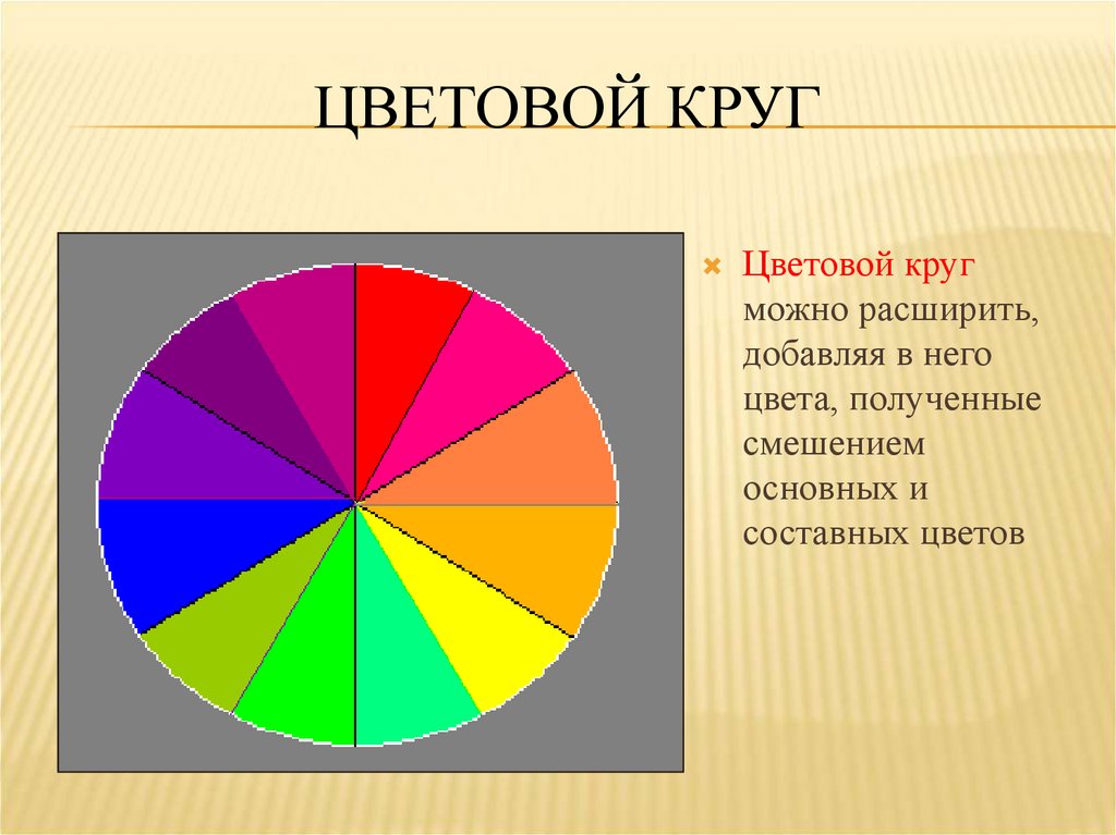 Где детям присваивали цвет. Цветовой круг. Цветовой круг изо. Цветовой круг по изо. Цветовой круг для детей 2 класса.