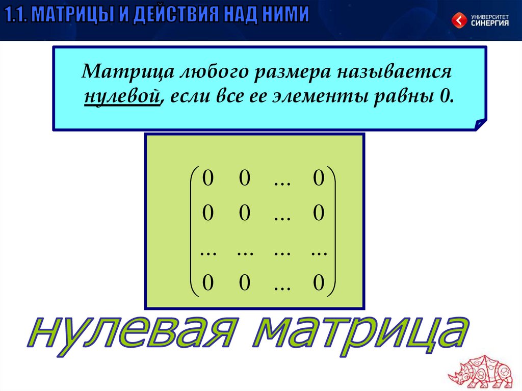 Матрицы и определители презентация