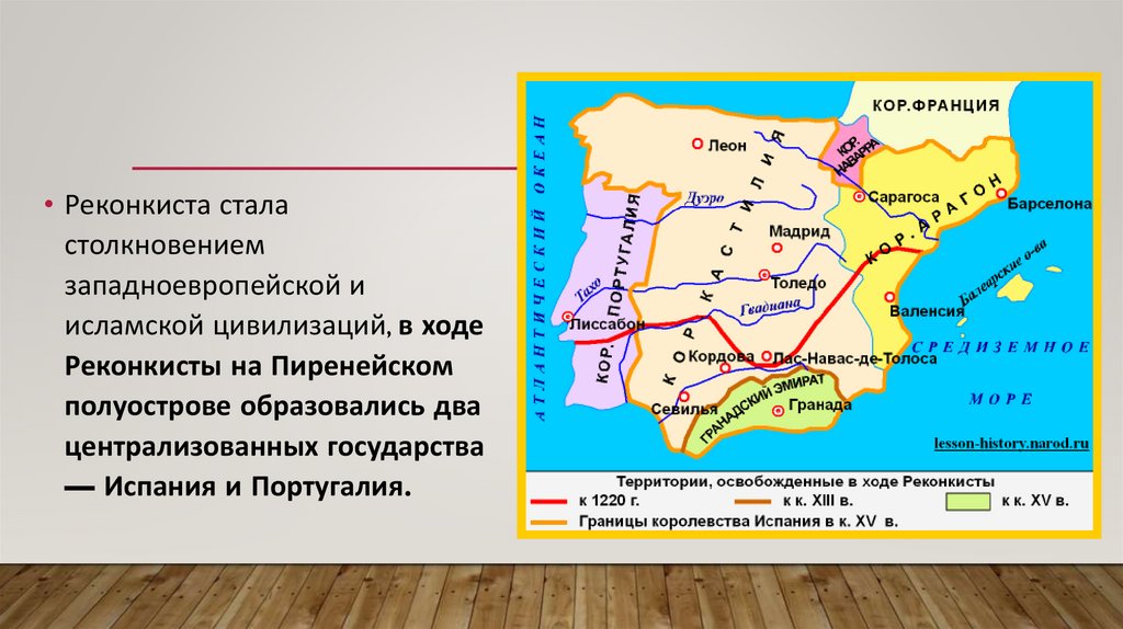 Государства пиренейского полуострова конспект