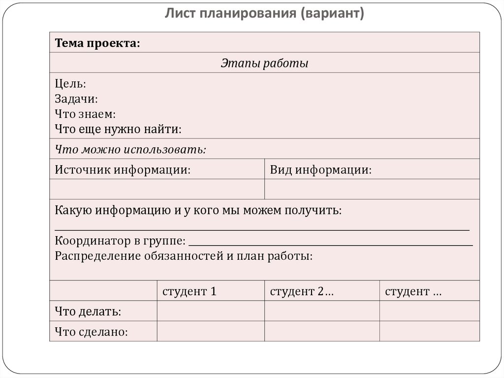 Лист планирования проекта пример