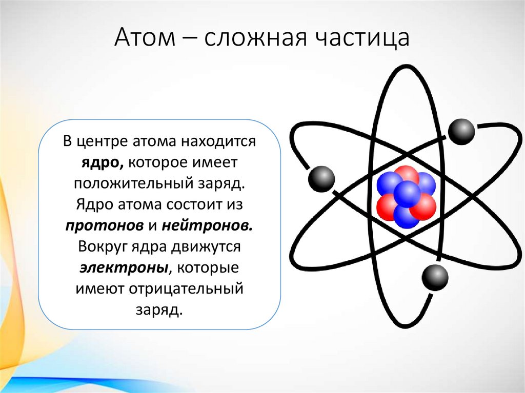 Атом сложная состоящая из