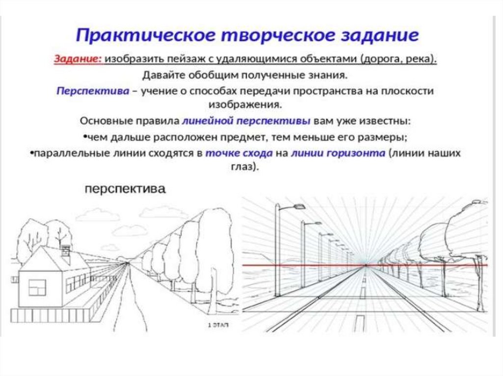 Что такое изображение пространства