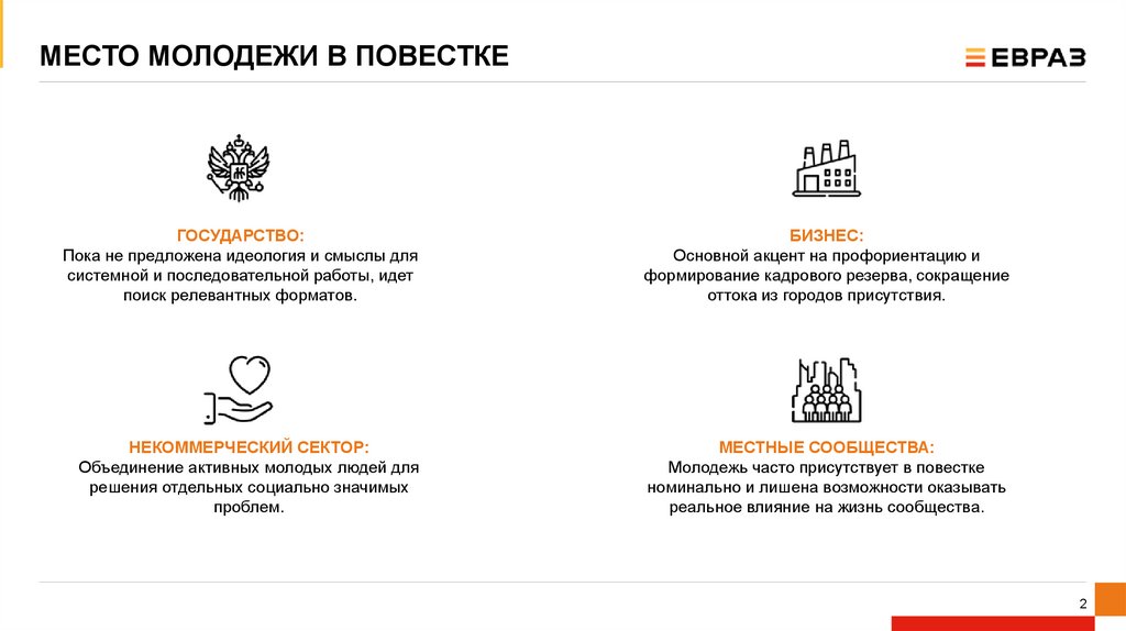 МЕСТО МОЛОДЕЖИ В ПОВЕСТКЕ