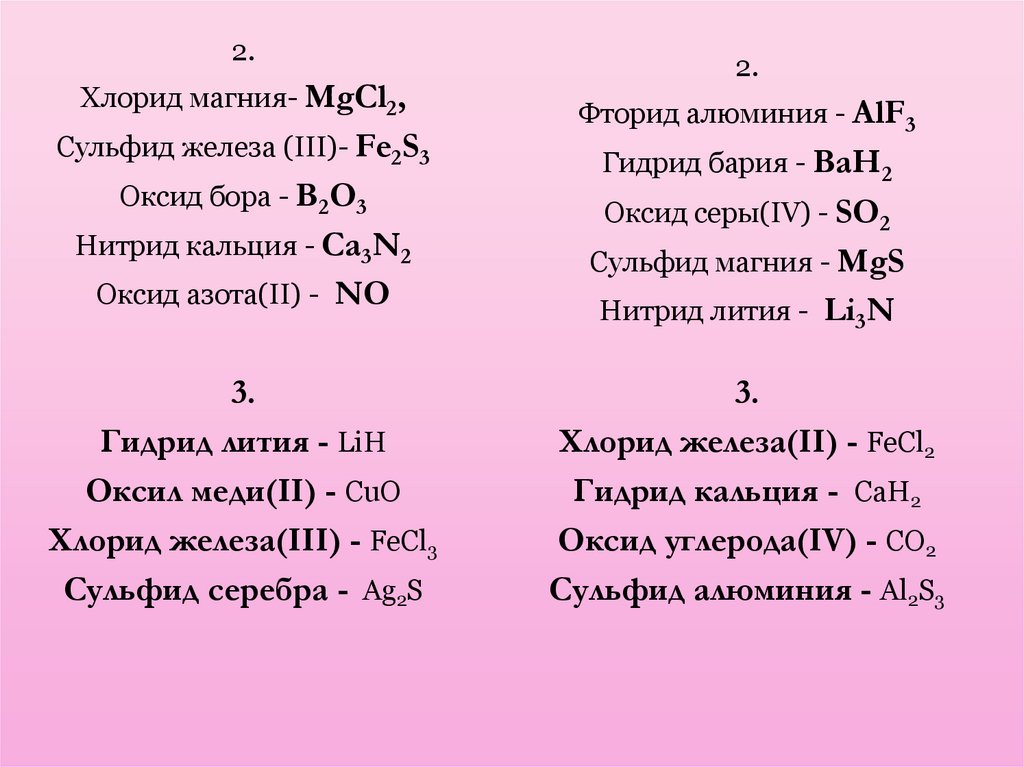 Составить формулы соединений хлорида натрия. Хлорид магния формула. Сульфид магния. Сульфид железа(III). Степень окисления магния.