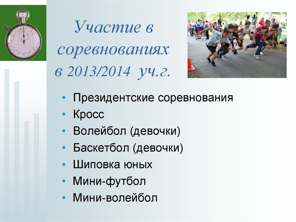Участие в соревнованиях в 2013/2014 уч.г.