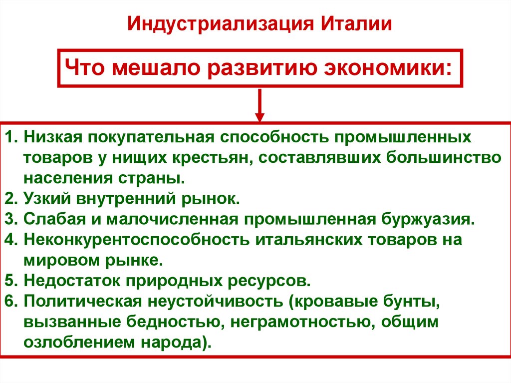 Италия время реформ и колониальных захватов презентация