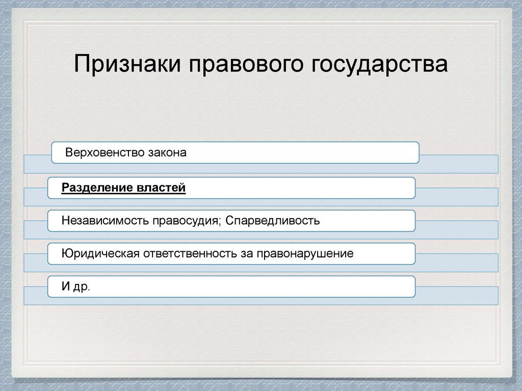 Теория разделения властей презентация