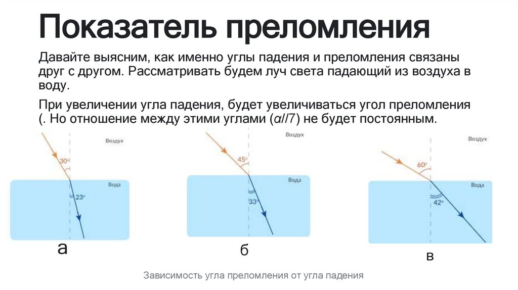 Презентация закон преломления света 9 класс