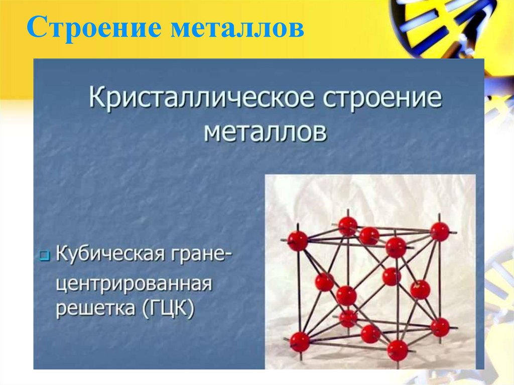 Строение металлов. Строение металлов презентация. Кристаллическое строение металлов презентация. Строение металлов технология. Материаловедение атомное строение металлов.