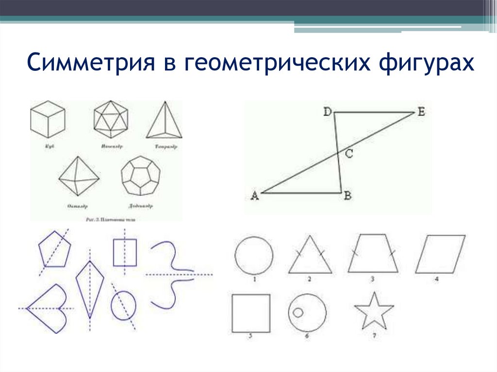 Симметрия - презентация онлайн