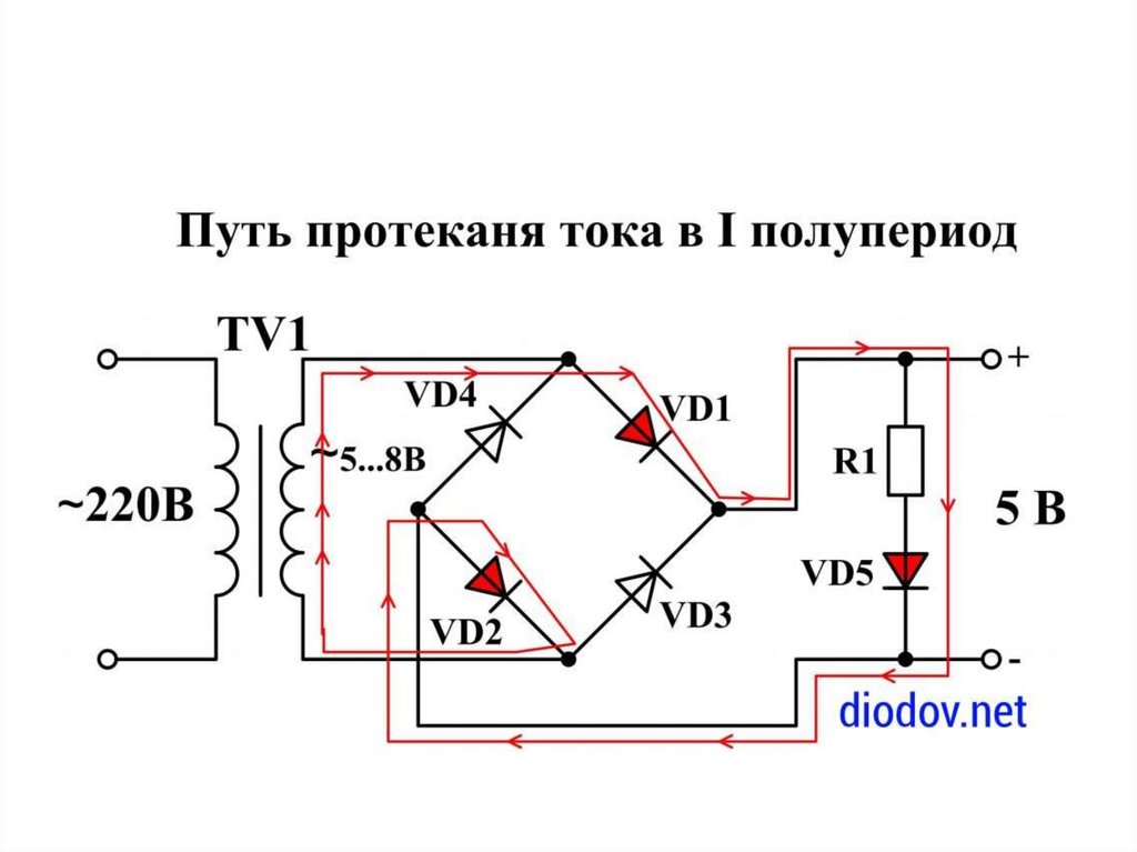 Напряжение источника питания. Выпрямитель диодный схема 220в. Выпрямитель напряжения 220 схема. Выпрямитель напряжения 12 вольт из переменного в постоянный схема. Схемы выпрямителей с стабилитроном.