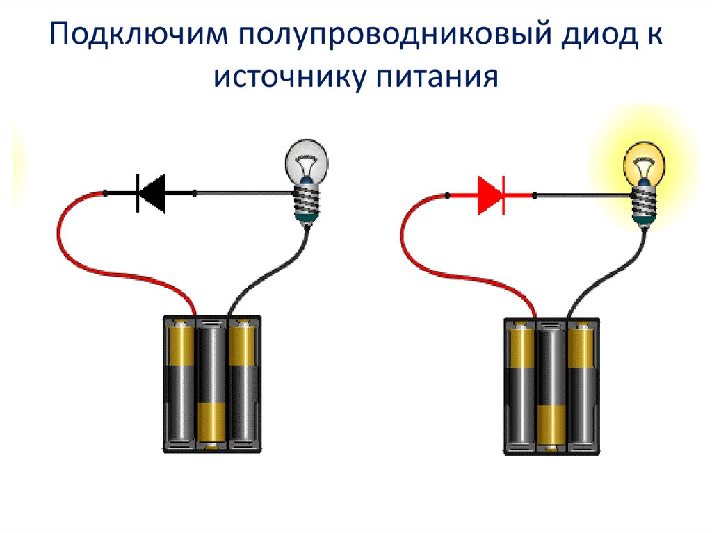 Презентация про диоды