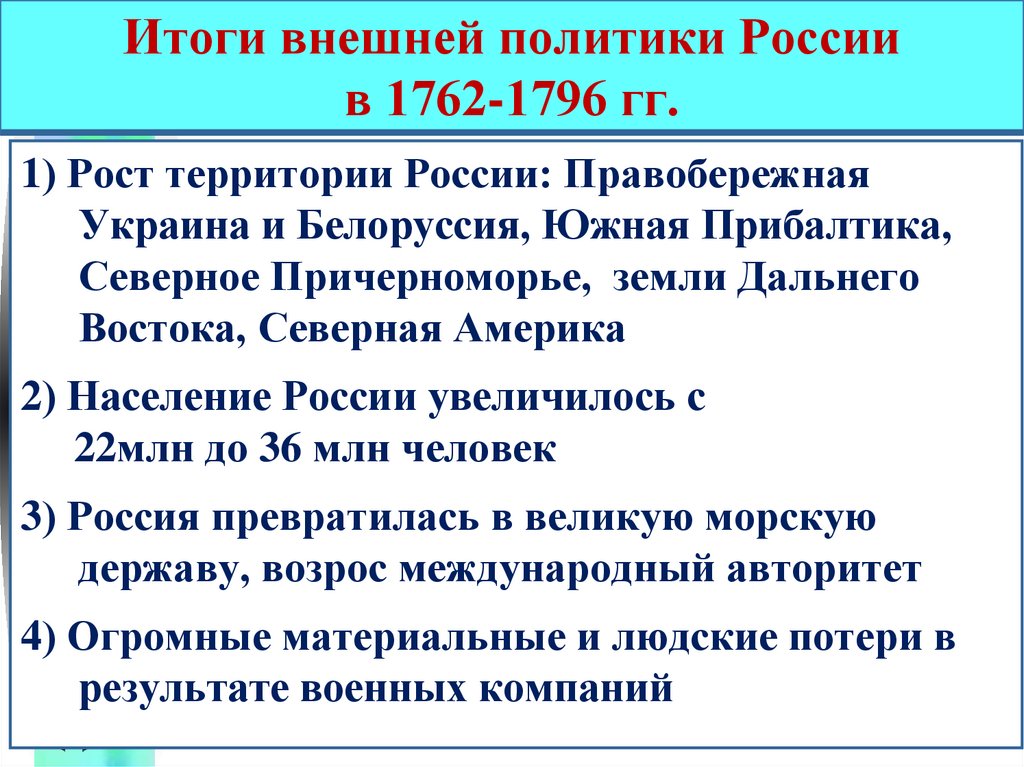 Карта внешняя политика россии 1762 1796 годах