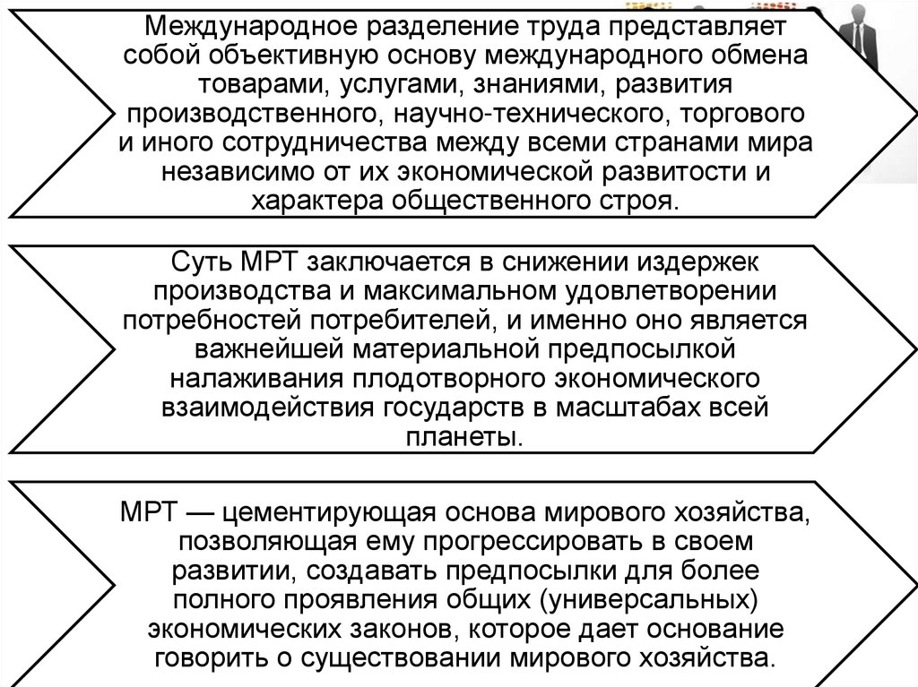 Причины международное географическое разделение труда