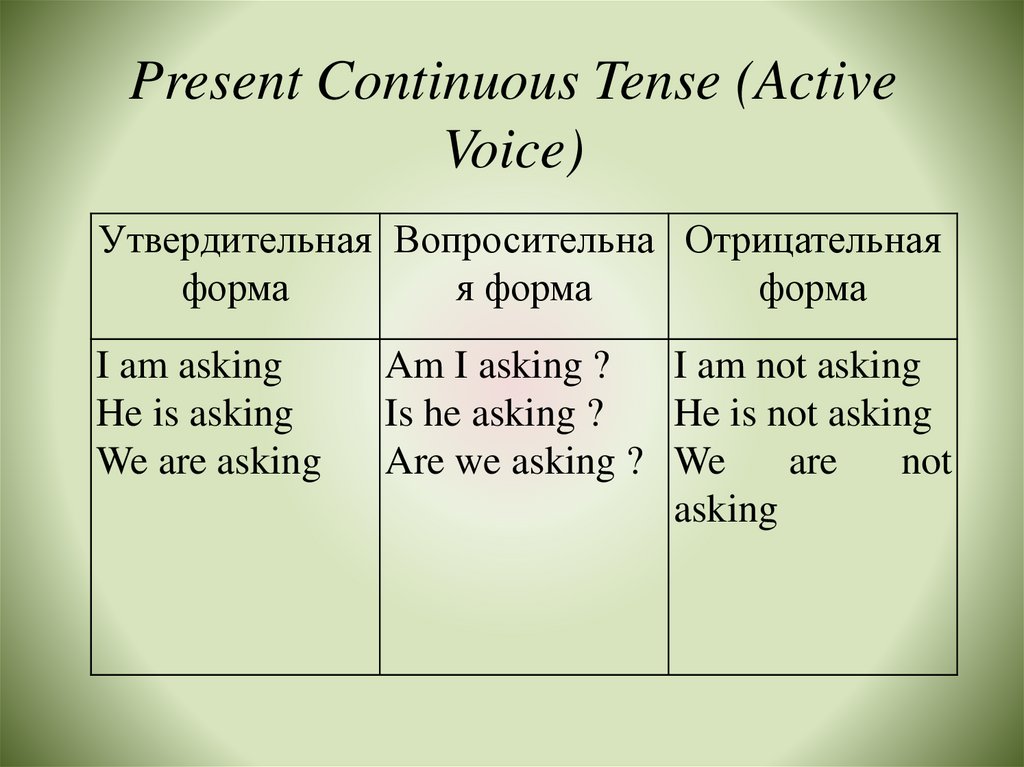 Глаголы группы continuous