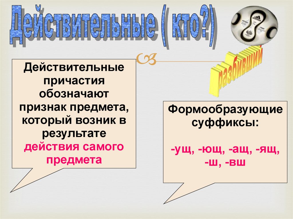 Действительные и страдательные причастия презентация 7 класс