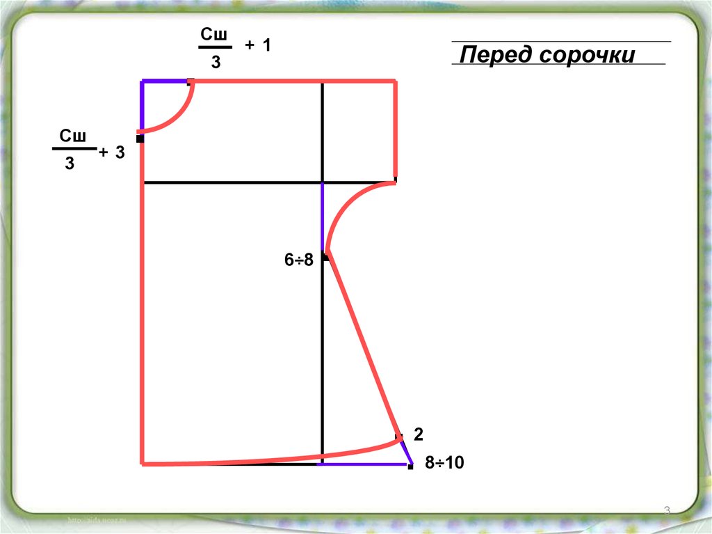 Расчет для построения чертежа ночной сорочки 7 класс