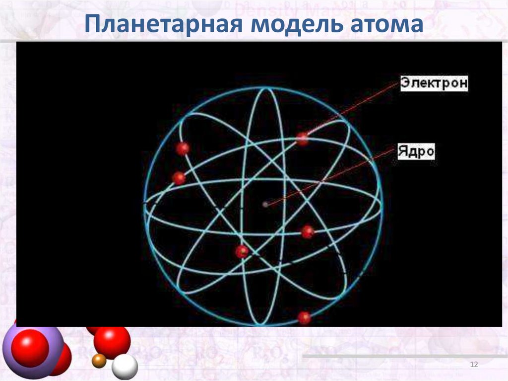 Физика 9 класс параграф радиоактивность модели атомов. Планетарная модель. Планетарная модель атома анимация. Модель атома анимация. Планетарная модель атома Резерфорда анимация.
