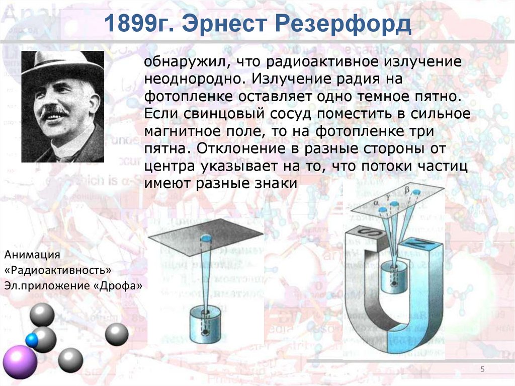 Схема опыта резерфорда по определению состава радиоактивного излучения описание