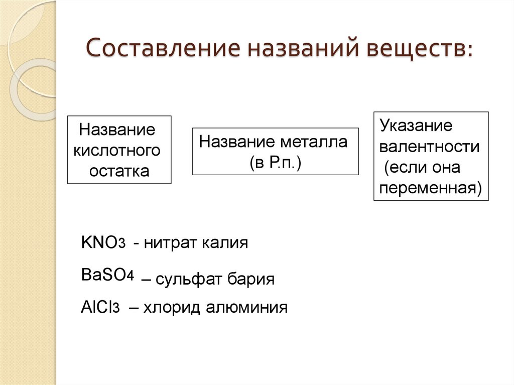 Na3po4 название вещества