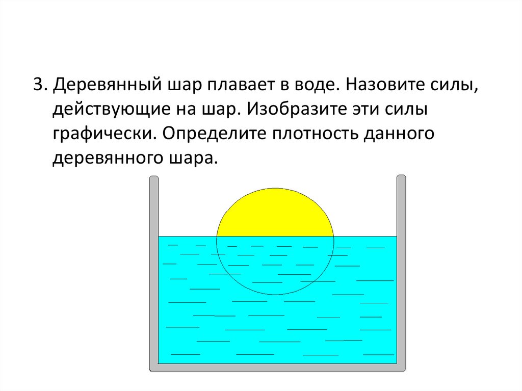 Железный брусок плавает в ртути