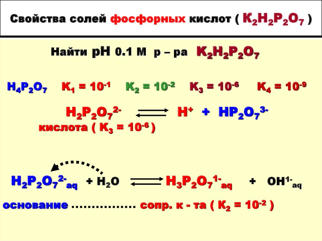 Свойства солей фосфорных кислот ( К2Н2Р2О7 )