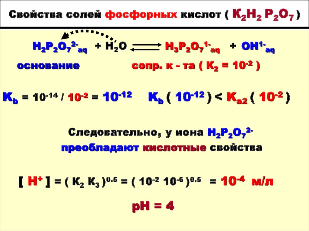 Свойства солей фосфорных кислот ( К2Н2 Р2О7 )