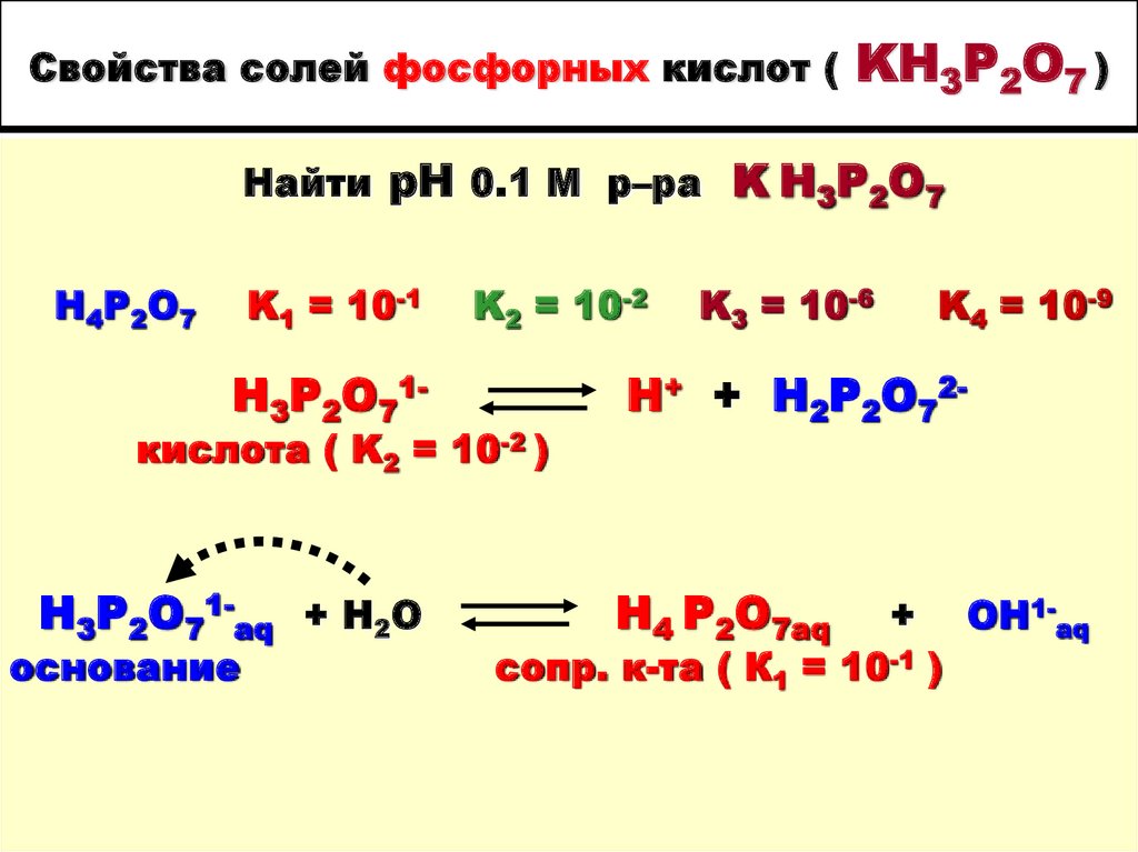 Свойства солей фосфорных кислот ( KH3P2O7 )