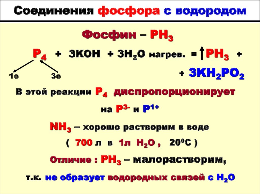 Соединения фосфора с водородом