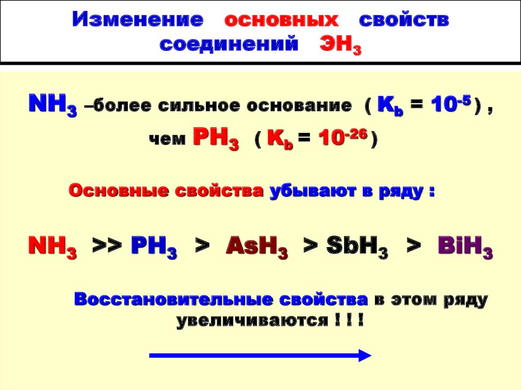 Соединения углерода с фосфором. Комплексные соединения фосфора. Кислотные свойства фосфорноватистой кислоты. Характеристика соединения 18h7/r6.