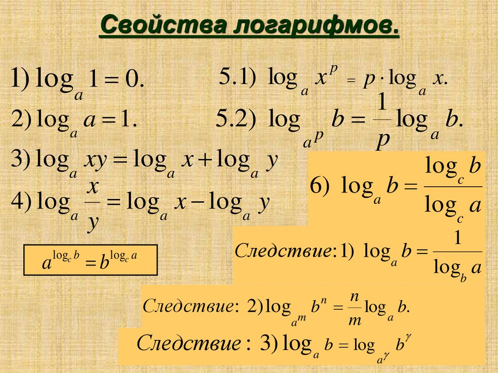 Свойства логарифмов презентация 10 класс