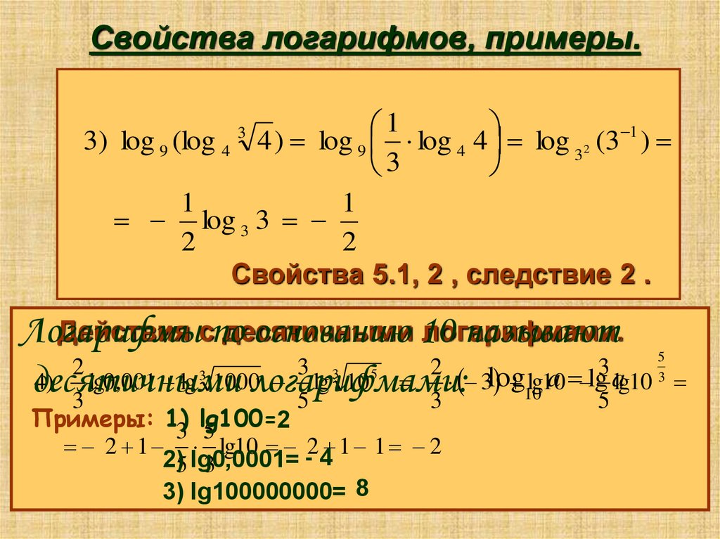 Понятие логарифма 10 класс презентация никольский