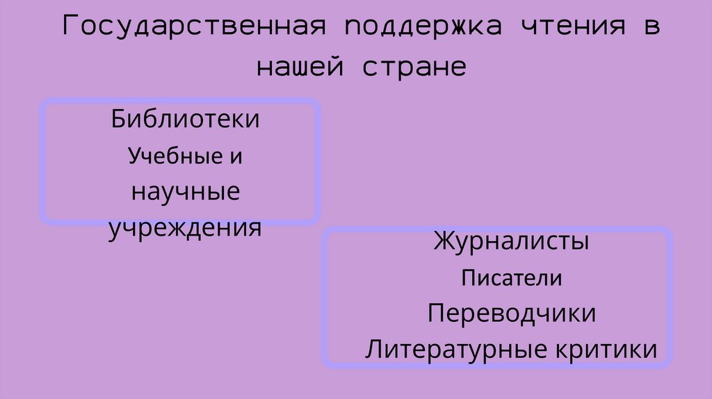 Что читает наше поколение проект по литературе 6 класс