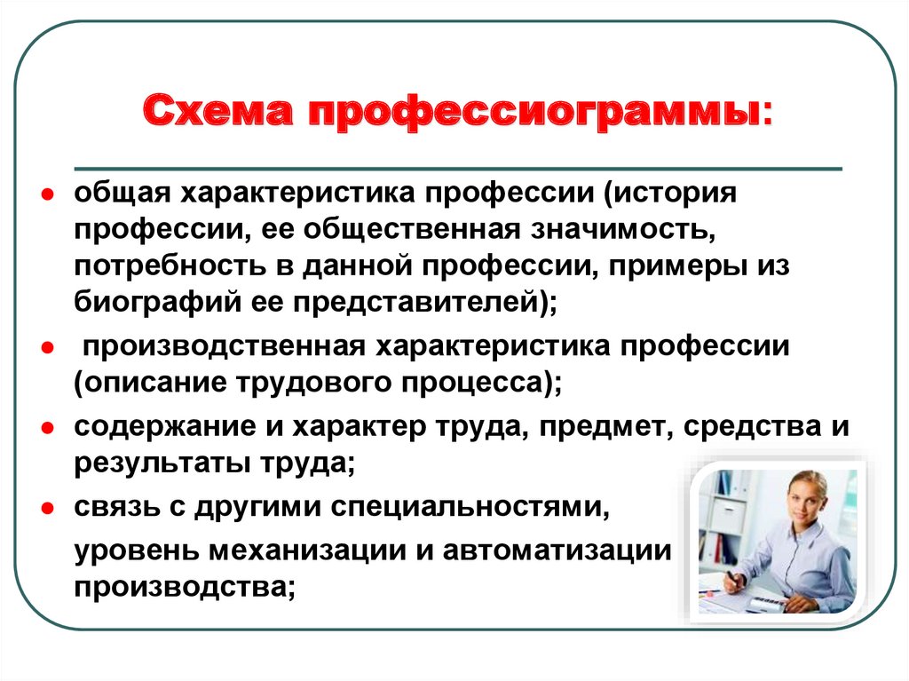 Схема профессиограммы психолога