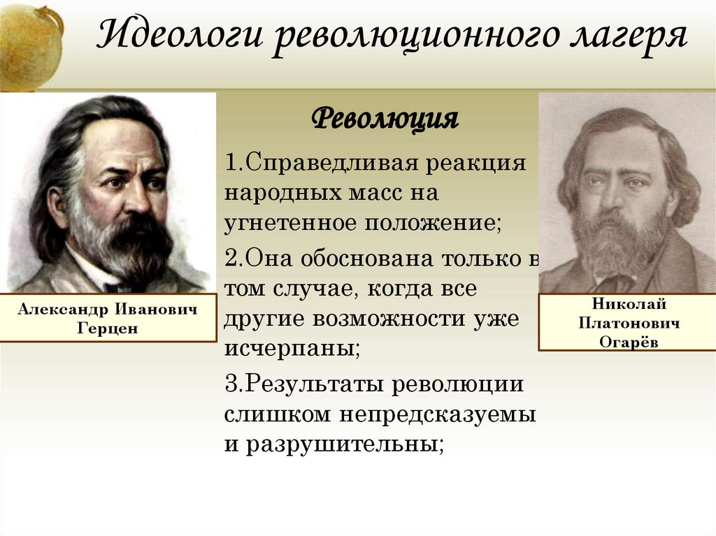 Появление революционных кружков в россии 8 класс 8 вид презентация