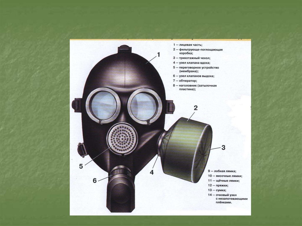 Средства защиты презентации. Фильтрующий противогаз гражданской обороны ГП-7б. Мембрана для противогаза гп7. ГП-7 И ких-5м. Аппарат изолирующий воздушный ГП-7б.