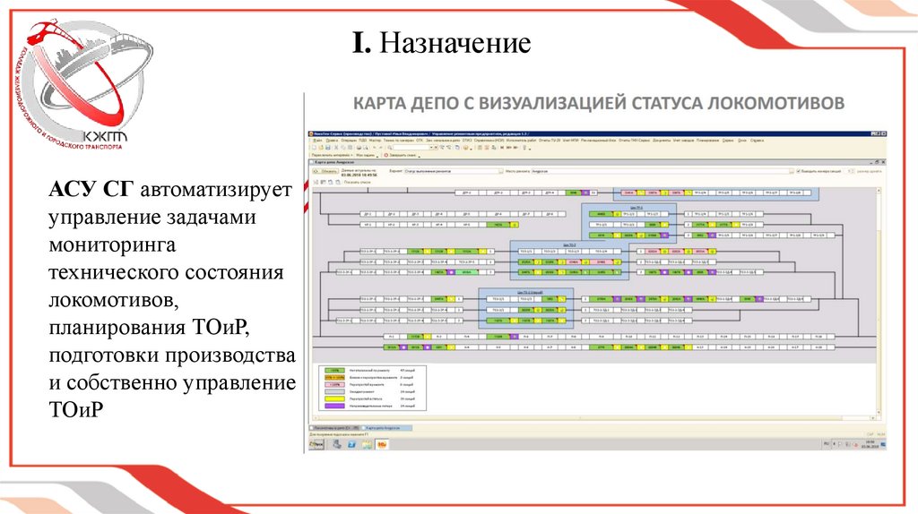 АСУ «Сетевой график» - презентация онлайн