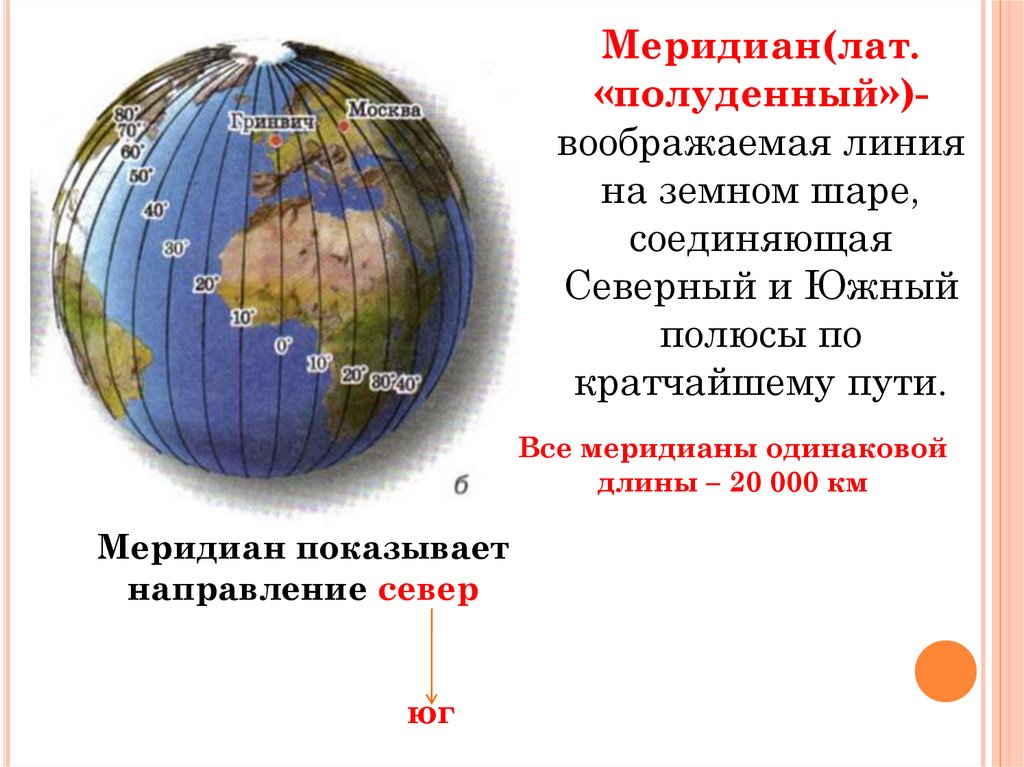 Параллель на шаре. География 5 класс Экватор меридианы. Градусная сетка 5 класс география. Воображаемая линия на земном шаре. Меридианы на глобусе.