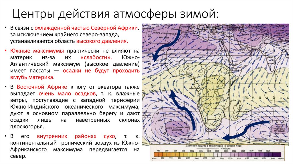 Центры действия атмосферы карта