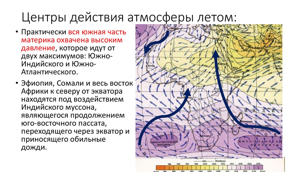 Центры действия атмосферы карта