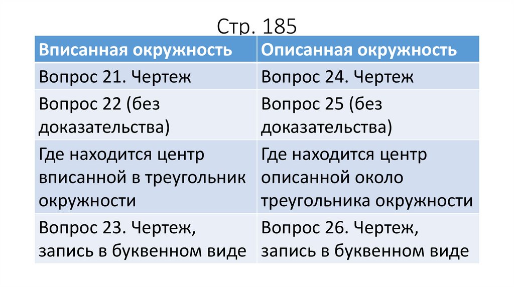 Стр. 185