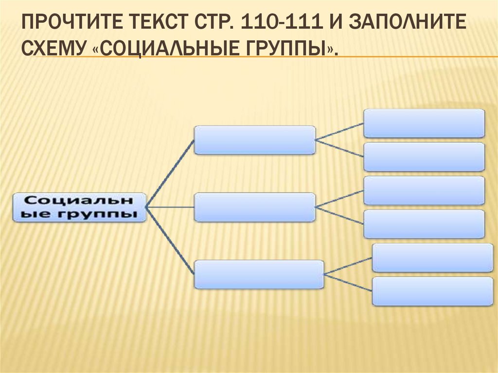 Схема социальная структура российского общества 17 века