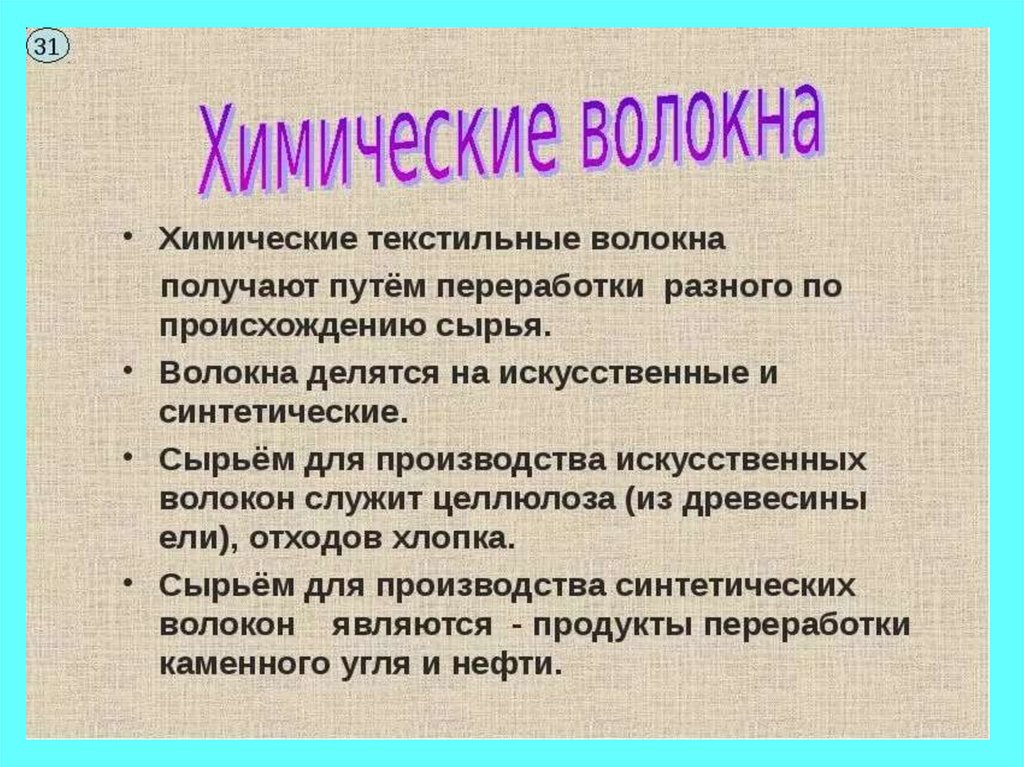 Производство химических волокон презентация