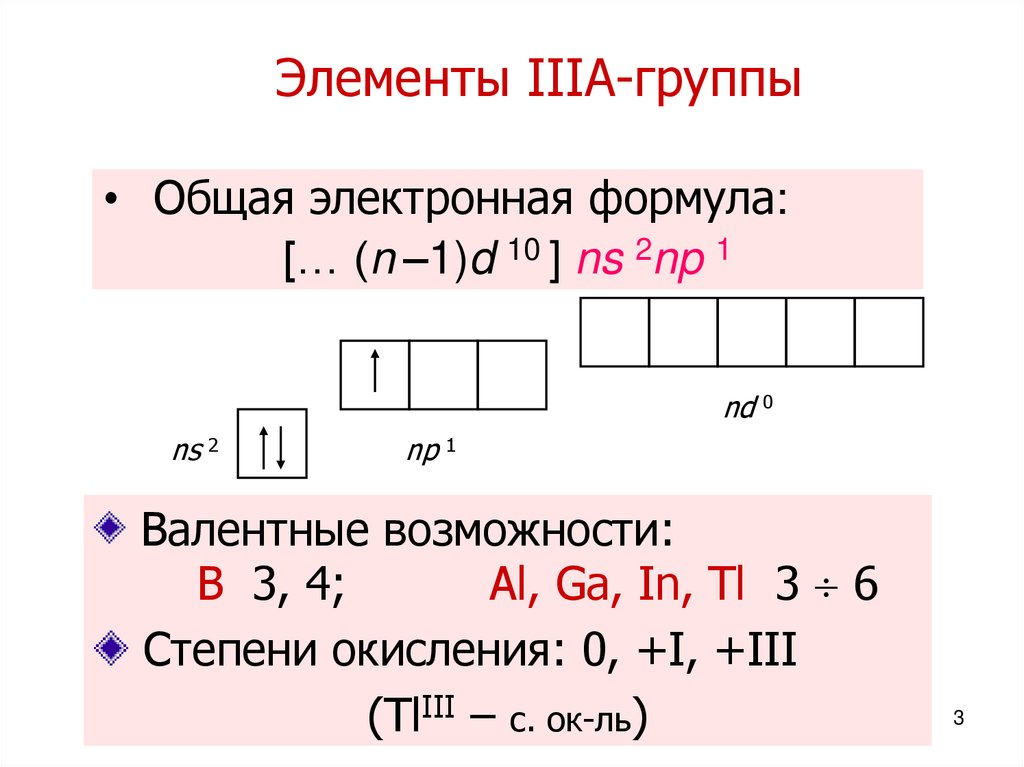 Элементы 3 группы. Р-элементы 3 группы. Общая характеристика элементов IIIА группы.. ) Во 2-м периоде, IIIA группе. Элемент 3 комплект