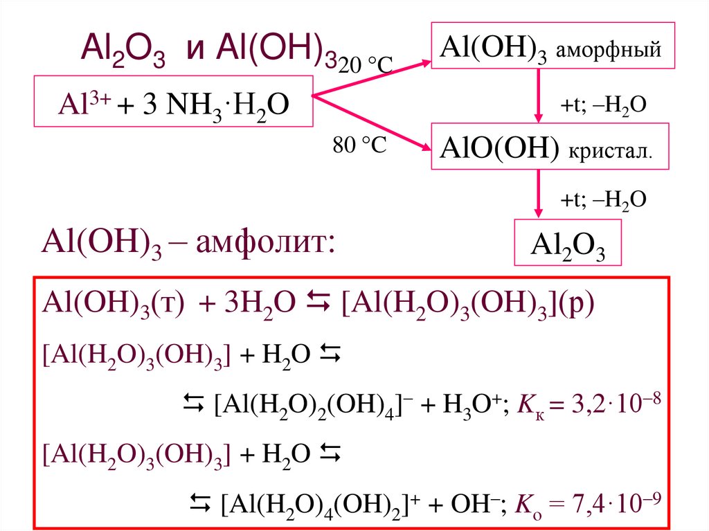 Al oh 3 какая формула. Al(Oh)3 в природе. Al Oh 3 строение. Al Oh 3 состав. Образование Aloh.