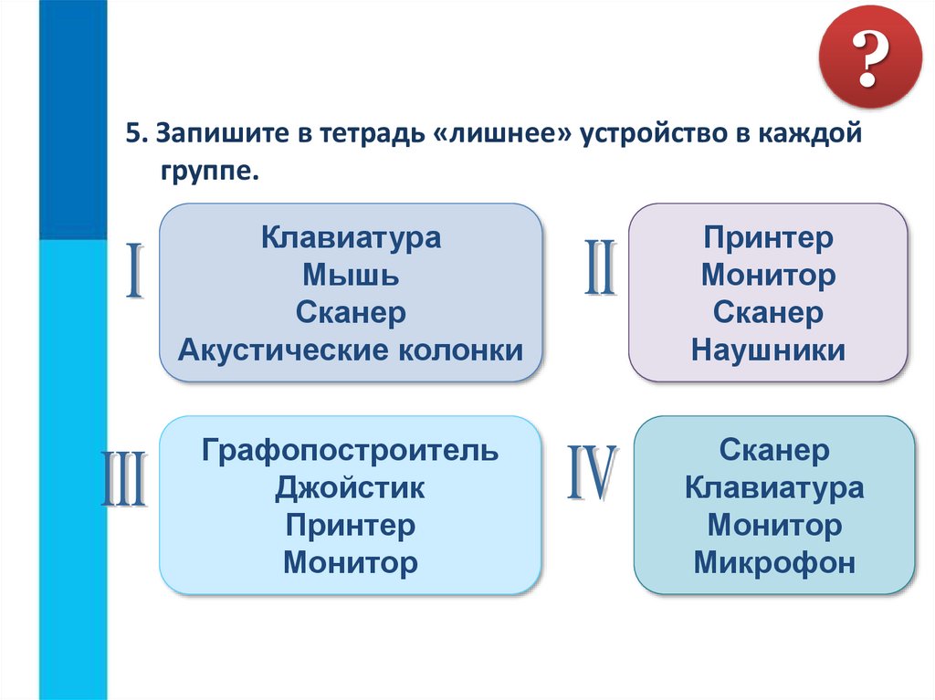 Идеи каких из изображенных приборов были использованы при создании персональных компьютеров обведите