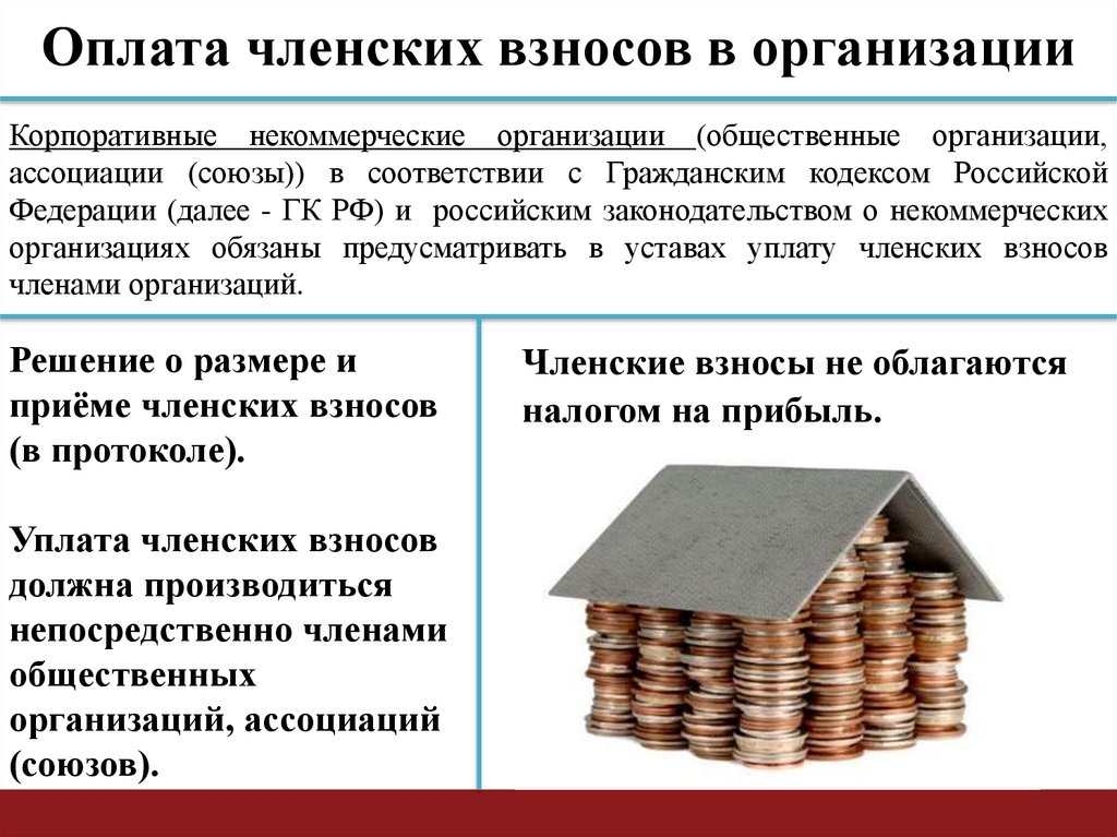 Членские нко. Членские взносы в НКО. Членские взносы в некоммерческой организации. Оплата членских взносов. Оплатить членский взнос.