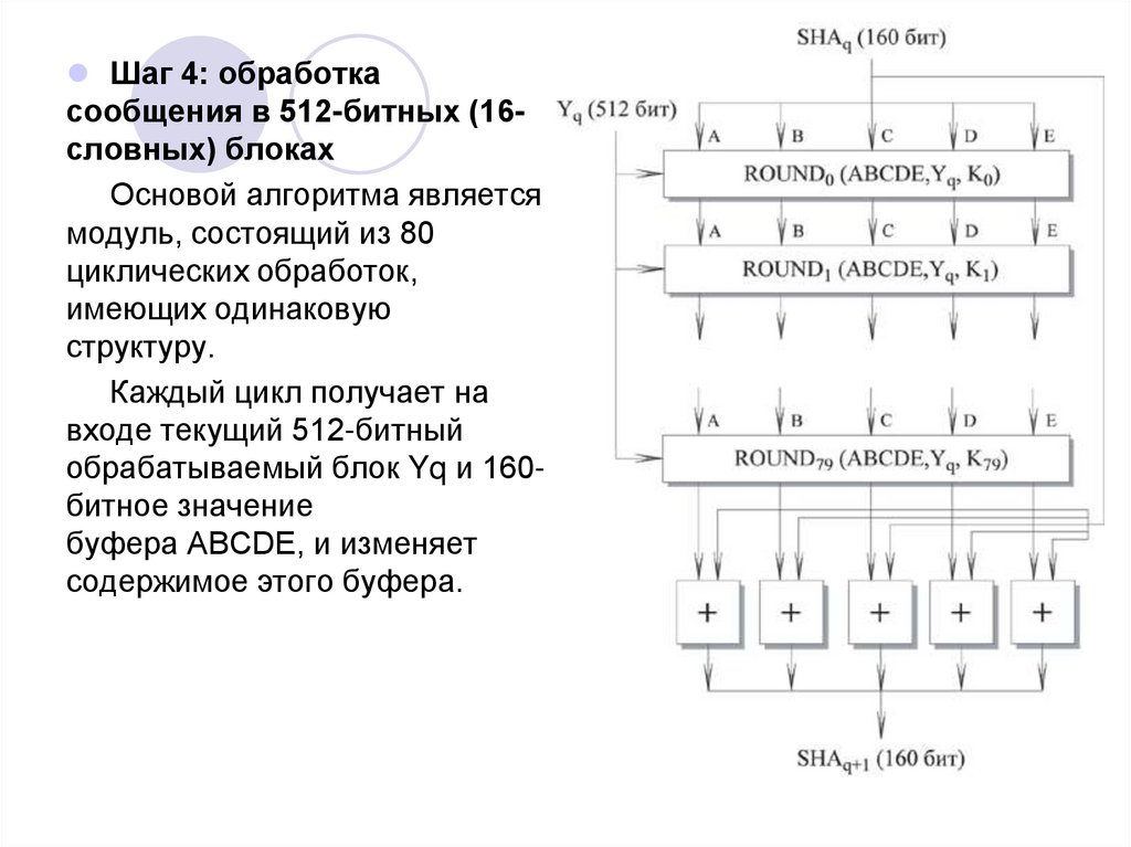 Сравнение хэш суммы онлайн