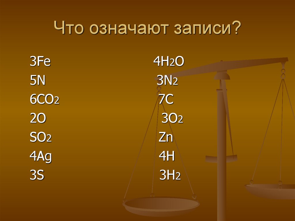 Что значит записать. Запись 4h2 означает. Что обозначает запись 4h. Что означают записи по химии. Что означает запись h2o.