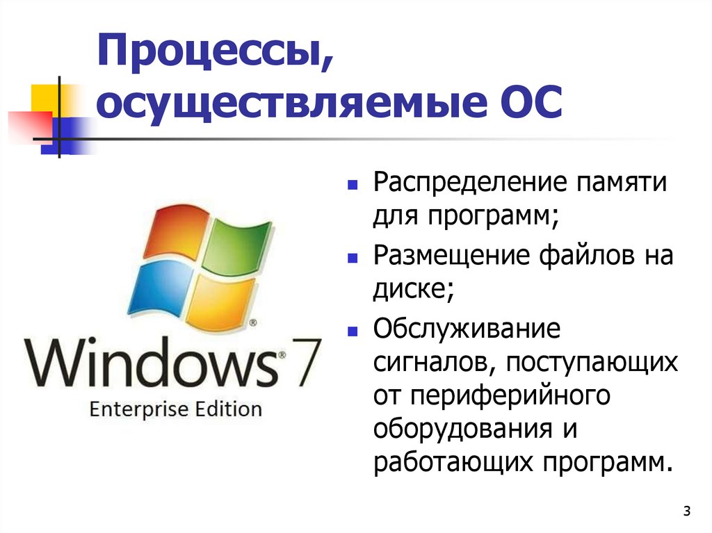 Презентация на тему операционная система windows